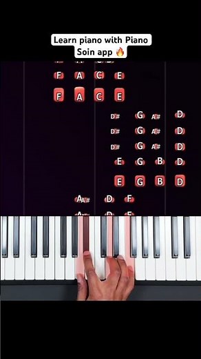 Learn how to play gypsy woman easily on piano #pianosoinapp #pianotutorial with Piano Soin