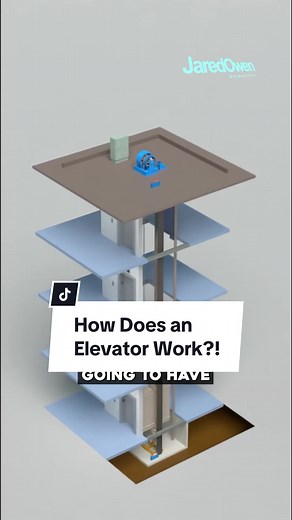 How does an Elevator Work?! #3danimation #animation #elevator #fyp