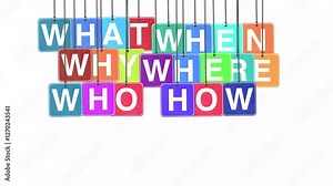 "What, When, Where, Why, Who, and How" words or text hanging and bouncing animation on a white background and green screen. Represents inquiry, curiosity, and critical thinking