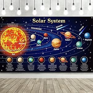 Blulu Solar System Poster Large Space Birthday Party Decorations Fabric Galaxy Tapestry Planet Backdrop Space Room Wall Decor Educational Supplies Classroom Gifts 72.8 x 43.3 Inch