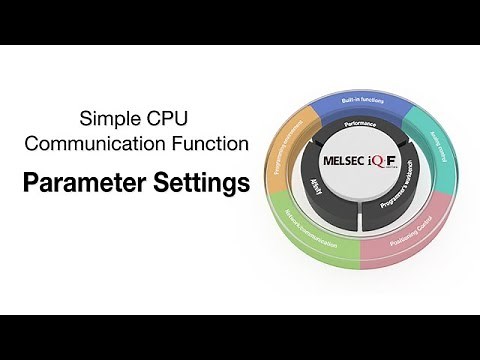 (3) Parameter settings ＜MELSEC iQ-F [Simple CPU communication function] 3/6＞ (English version)