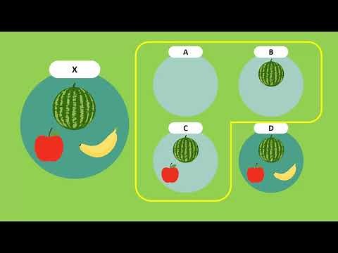 Proper and Improper Subsets of a Set