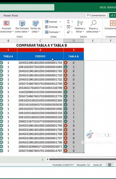 Formato condicional de iconos en una tabla de Excel #cursoexcel #excel #excelavanzado #excelbasico #exceltips #excelpro