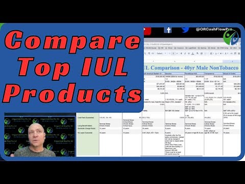Top IUL Products Comparison in HD | Indexed Universal Life Insurance