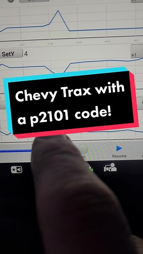 Chevy Trax with a P2101 Code! #rustbeltmechanic #mechanicsoftiktok #carsoftiktok #winnipeg #tobatech #canada🇨🇦 #