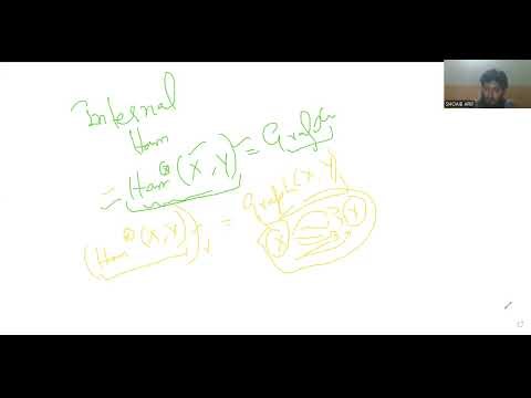 Hom ⊗ X, Y in Discrete Homotopy Theory Explained by Sir Shoaib Arif