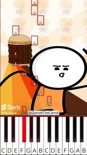 Whopper whopper whopper whopper (@GarrettTheCarrot) - Octave Piano Tutorial