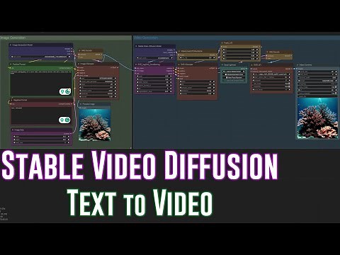 Stable Video Diffusion Text to Video Workflow for ComfyUI