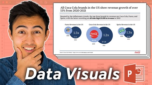 Create professional PowerPoint slides for business & finance | Full walkthrough