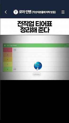 I will organize the tier lists for all classes.