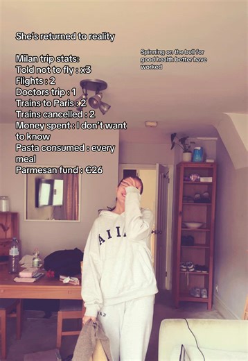 Adventures in Milan: Trip Highlights & Travel Stats