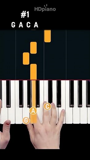EASY Beatles song you need to learn on piano! (5-notes) #shorts