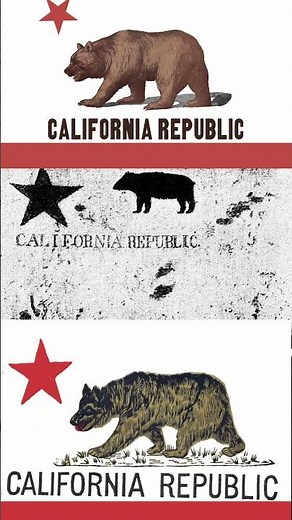 The Story of California: Past, Present, and Future