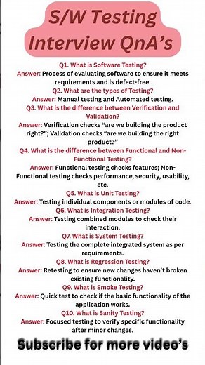 Top Software Testing Interview Questions and Answers– Part 1 #careergrowth #aws #itjobs2024 #devops