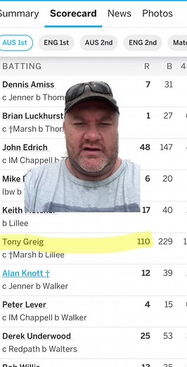 Remembering Cricket Legend Tony Greig: 10 Years Since His Passing