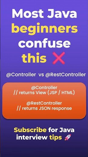 @Controller vs @RestController ❌ Spring Interview Trap #shorts