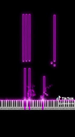 Easy Piano Tutorial for 'Always Remember Us This Way'