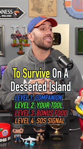 Surviving on a Deserted Island with Just $15
