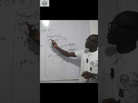 Calculation on pH (CHEMISTRY CLASS) Part 1.
