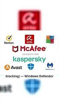 Best Antivirus in 2025 – What Actually Works?