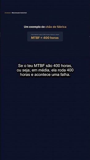 O que é MTBF e como usar #Shorts