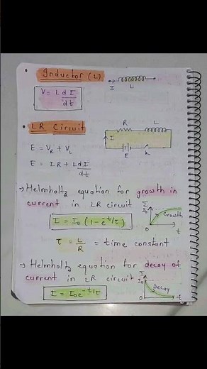 Class 12th Physics Unit 4(b) Part 1 short notes #neet #iitjee #neet #education
