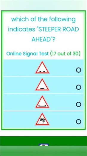 Traffic Signs for Beginners | Learn Fast & Easy