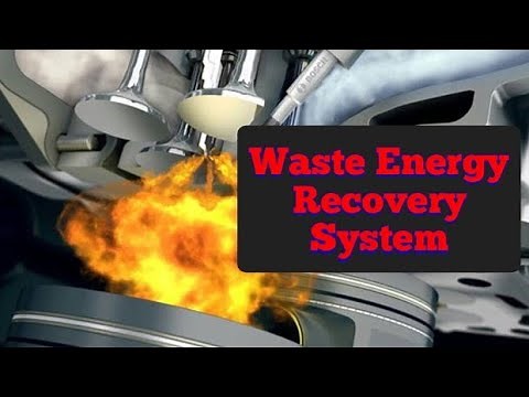 Waste Energy Recovery System used in internal combustion engine explained