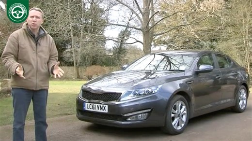 Optima’s Power vs Its Flaws: Should You Buy One Used?