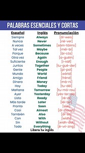 1.2M views · 10K reactions |  CURSO GRATIS en el link de perfil  Curso de ingles aqui https://inglesbasico.org/ #fblifestyle #inglesbasico #ingles #inglesonline #aprendeingles #cursosdeingles #English "#learning | Libera tu Inglés | Facebook