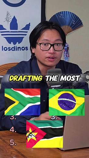Drafting Unique Country Flags: A Creative Challenge