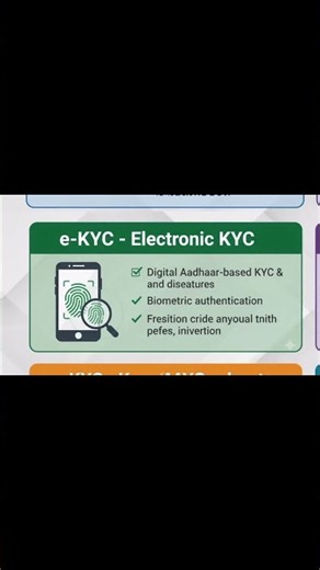 Confused between KYC, CKYC, e-KYC, V-KYC (V-CIP) and Re-KYC? You’re not alone!