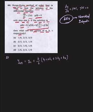 RK4 Method Question | 4th Order Method | UPSC ISS 2024 Paper-1 | Problem-64 | RitwikMath