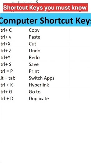 🔥 Computer Shortcut Keys You MUST Know | Save Time & Work Fast 💻