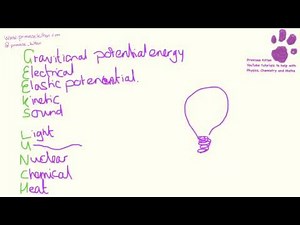 The whole of WJEC P1 in only 30 minutes!!! GCSE Science A or Physics Revision