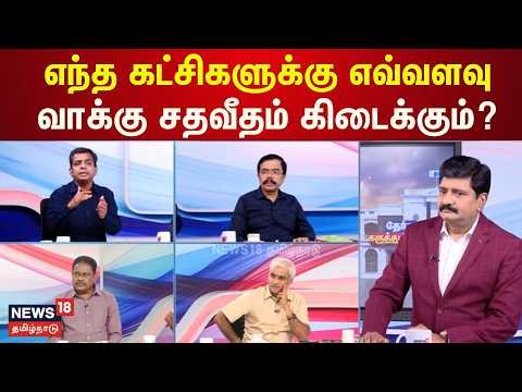 TamilNadu Opinion Poll 2026 | எந்த கட்சிகளுக்கு எவ்வளவு வாக்கு சதவீதம் கிடைக்கும்? | DMK | ADMK |