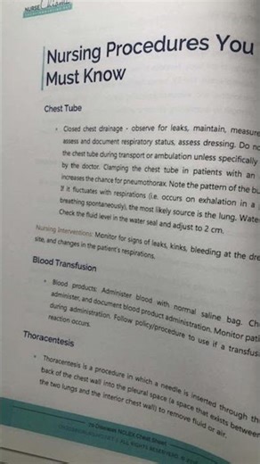 Thoracentesis Procedure Explained | NCLEX Cheat Sheet