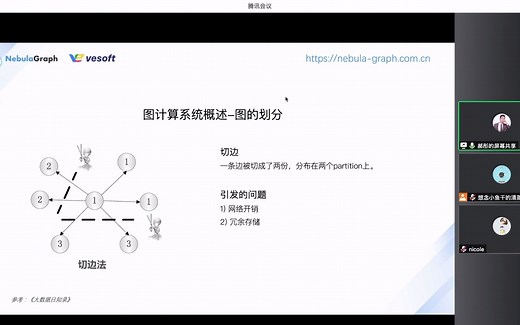 图计算 on nLive——nebula plato 和 nebula-algorithm 的故事