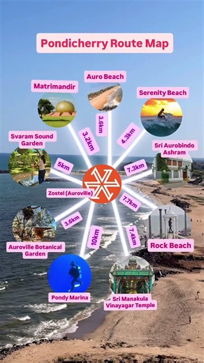 Pondicherry route Map #pondicherry #routemap