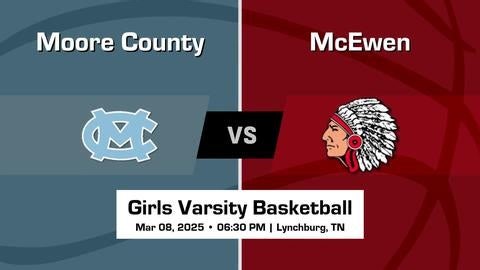 Moore County High School (Lynchburg, TN) Girls  Basketball