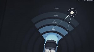 What is Vehicle-to-Everything (V2X) Technology and How Does It Work?