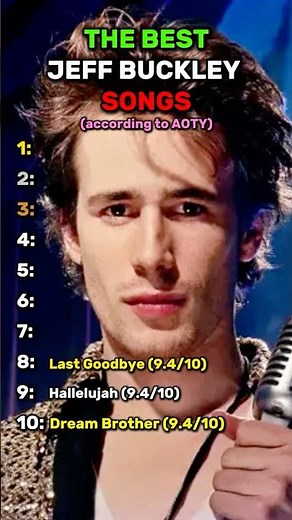 Top 10 BEST Jeff Buckley Songs
