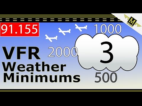 91.155 - VFR Weather Minimums - 121.Mike