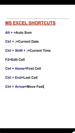 MS Excel Shortcut Keys | Work Faster in Excel 🔥