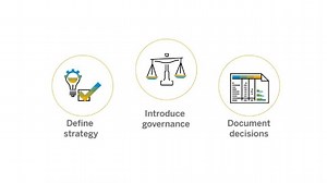 Assess Your Integration Strategy