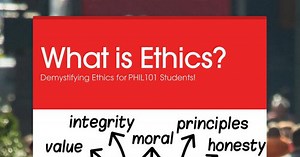What is Ethics?