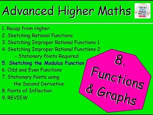 8.5 Functions & Graphs 5: Sketching the Modulus Function - Advanced Higher Maths Lessons