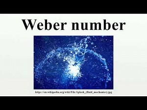 Weber number