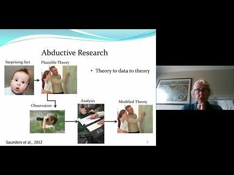 Dissertation Inductive deductive and abductive research