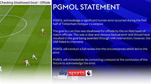 Premier League: Semi-automated offside technology to be introduced for first time next season